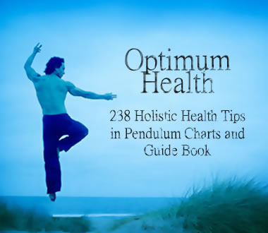 Optimum Health Pendulum Charts