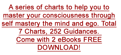 test-selfmastery