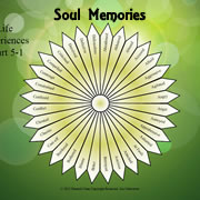 Soul Memories
