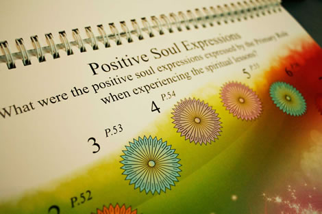 Past Life Research Pendulum Charts